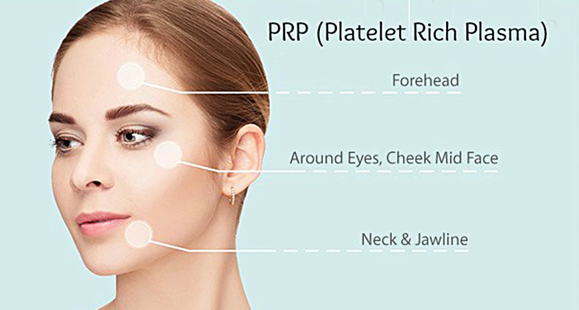 PRP for Hair and Scars